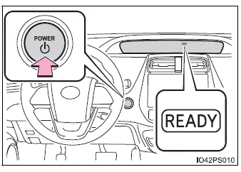 Toyota Prius - Procedimientos de conducción