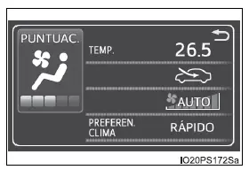 Toyota Prius - Pantalla de información múltiple