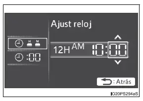 Toyota Prius - Instrumentos combinados