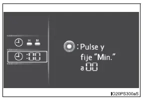 Toyota Prius - Instrumentos combinados