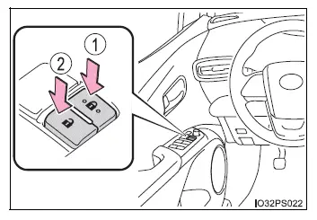 Toyota Prius - Apertura, cierre y bloqueo de las puertas