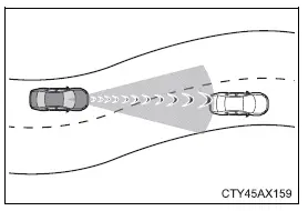 Toyota Prius - Utilización de los sistemas de asistencia a la conducción