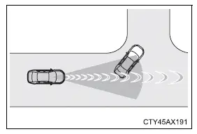 Toyota Prius - Utilización de los sistemas de asistencia a la conducción