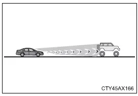 Toyota Prius - Utilización de los sistemas de asistencia a la conducción