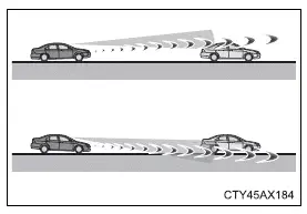 Toyota Prius - Utilización de los sistemas de asistencia a la conducción