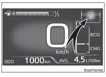 Toyota Prius - Pantalla principal