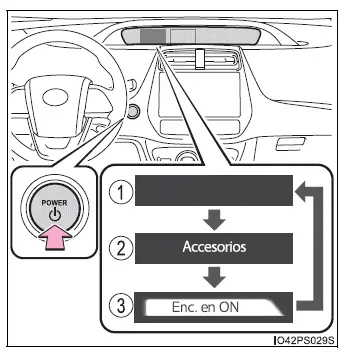 Toyota Prius - Procedimientos de conducción