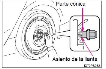 Toyota Prius - Pasos que deben realizarse en caso de emergencia