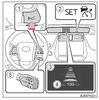 Toyota Prius - Utilización de los sistemas de asistencia a la conducción