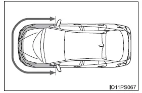 Toyota Prius - Para una utilización segura