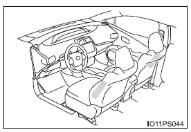 Toyota Prius - Para una utilización segura