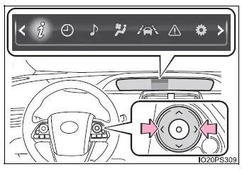 Toyota Prius - Pantalla de información múltiple