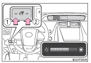 Toyota Prius - Instrumentos combinados