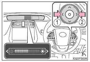 Toyota Prius - Instrumentos combinados