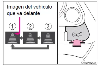 Toyota Prius - Utilización de los sistemas de asistencia a la conducción