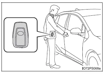 Toyota Prius - Pasos que deben realizarse en caso de emergencia