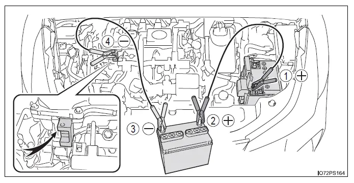 Toyota Prius - Pasos que deben realizarse en caso de emergencia