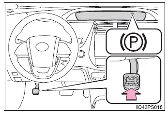 Toyota Prius - Procedimientos de conducción