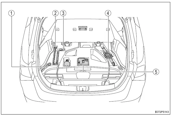 Toyota Prius - Pasos que deben realizarse en caso de emergencia