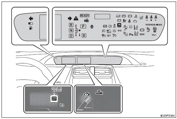 Toyota Prius - Indicadores e indicadores de advertencia