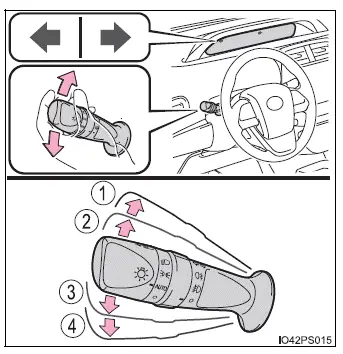 Toyota Prius - Procedimientos de conducción