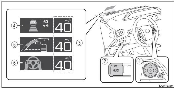 Toyota Prius - Pantalla virtual en el parabrisas