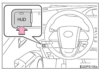 Toyota Prius - Pantalla virtual en el parabrisas