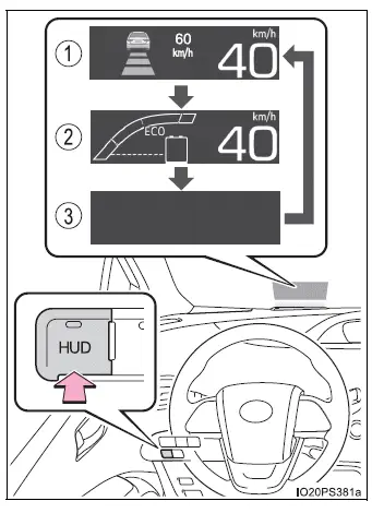 Toyota Prius - Pantalla virtual en el parabrisas