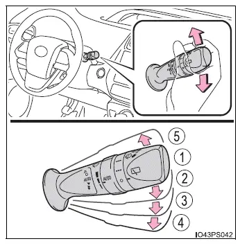 Toyota Prius - Funcionamiento de las luces y los limpiaparabrisas