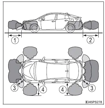 Toyota Prius - Utilización de los sistemas de asistencia a la conducción