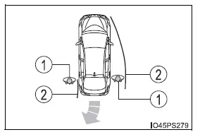 Toyota Prius - Utilización de los sistemas de asistencia a la conducción