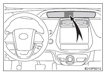 Toyota Prius - Sistema híbrido