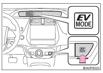 Toyota Prius - Procedimientos de conducción