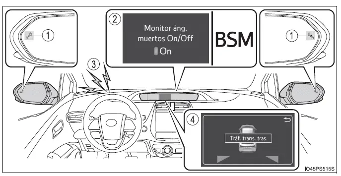 Toyota Prius - Utilización de los sistemas de asistencia a la conducción