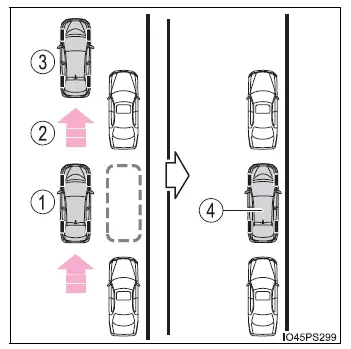 Toyota Prius - Utilización de los sistemas de asistencia a la conducción