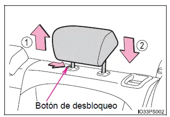 Toyota Prius - Ajuste de los asientos