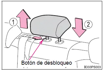 Toyota Prius - Ajuste de los asientos