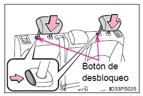 Toyota Prius - Ajuste de los asientos