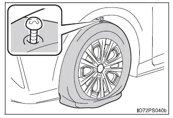 Toyota Prius - Pasos que deben realizarse en caso de emergencia