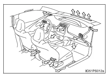 Toyota Prius - Utilización del sistema de aire acondicionado y del desempañador