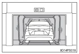 Toyota Prius - Sistema antirrobo