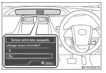 Toyota Prius - Sistema antirrobo