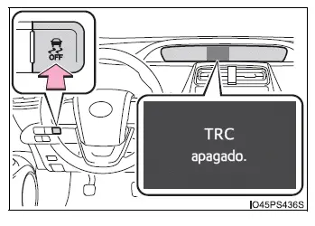 Toyota Prius - Utilización de los sistemas de asistencia a la conducción