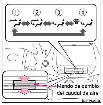 Toyota Prius - Utilización del sistema de aire acondicionado y del desempañador