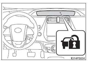 Toyota Prius - Sistema antirrobo