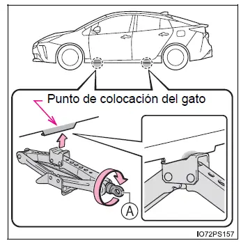 Toyota Prius - Pasos que deben realizarse en caso de emergencia