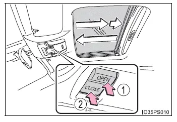 Toyota Prius - Apertura y cierre de las ventanillas y del techo solar