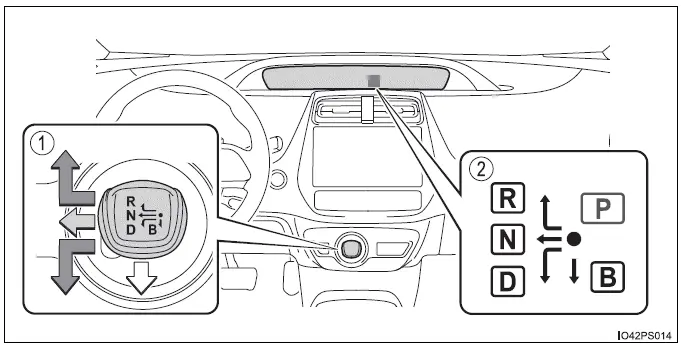 Toyota Prius - Procedimientos de conducción