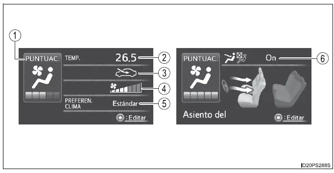 Toyota Prius - Pantalla de información múltiple