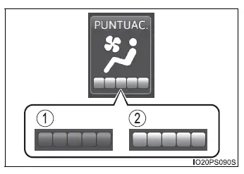 Toyota Prius - Pantalla de información múltiple